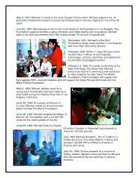 Michael Jacksons Humanitarian Efforts 1979 To 2003 Michael Jackson Magazine Michael Jackson Pics Michael Jackson