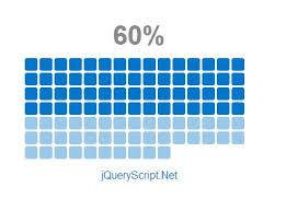 Jquery Pie Chart Plugins Jquery Script