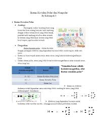 Struktur atom (proton, elektron dan neutron). Ikatan Kovalen Polar Dan Nonpolar