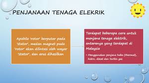 Mahukan nota ringkas dan padat mengenai sains tingkatan 2 bab 4. Nota Ringkas Sains Tingkatan 3 Bab 8 Part 1 Of 6 Youtube
