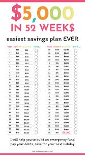 How To Easily Save 5000 52 Week Money Challenge Money Saving Plan 52 Week Money Saving Challenge Saving Money Budget