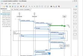Trace Modeler In 2020 Reviews Features Pricing Comparison Pat Research B2b Reviews Buying Guides Best Practices Sequence Diagram Diagram Business Intelligence