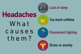 Insulin reaction (hypoglycemia) an insulin reaction is the result of low blood sugar and causes anxiety, hunger, shaking, dizziness, and more. Advice On What S Causing Your Headaches Temple Health