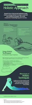 Holistic Treatment Techniques In Drug Rehab How Effective It Is
