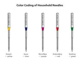 Schmetz Needles Usa Blog Sewing Machine Needles Color