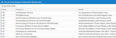 Private ambulante pflege als eigenständigen leistungsbereich. Email Vorlagen Liste Rp8 Ris De 8 Dokumentation