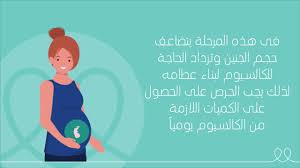 وفي هجدووول شوفيه ونشالله بتستفدي عليه وادعلينا وربي يووفقك ويتمملك على خير. ÙƒÙ„ Ù…Ø§ ÙŠÙ‡Ù…Ùƒ Ø¹Ù† Ø§Ù„Ø§Ø³Ø¨ÙˆØ¹ Ø§Ù„ÙˆØ§Ø­Ø¯ ÙˆØ§Ù„Ø¹Ø´Ø±ÙŠÙ† Ù…Ù† Ø§Ù„Ø­Ù…Ù„ Ø§Ù„Ø«Ù„Ø« Ø§Ù„Ø·Ø¨ÙŠ