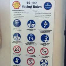 Work with a valid work permit when required. Describe Tu Pin 12 Life Saving Rules Saving Lives Saving Life