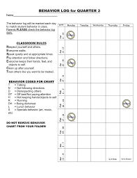 Behavior Log For Quarter 3