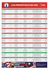 Perlawanan international hari ini di stadium bukit kalil malaysia vs sri lanka jam 8:45 malam ini. Jadual Rasmi Bagi Liga Super Dan Liga Premier Untuk Musim 2021
