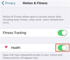Meet sydney health — your digital connection to your health and your health plan. 4 Tips For Iphone Health App Not Working