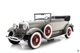 Image result for Ocean Blue 1929 Lincoln
