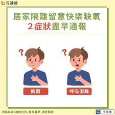 Happy hypoxia ( hypoxemia ) happy hypoxia adalah penurunan kadar oksigen di dalam darah, tetapi pasien tidak terlihat mengalami sesak napas (dispnea). æ—©ä¸Šç„¡ç—‡ç‹€ æ™šä¸Šå¿ƒè·³åœä¸­é«˜é½¡å€‹æ¡ˆ ç¬'è'—ç¬'è'—å°±éŽä¸– çš„çœŸç›¸ å¥åº· ä¸­æ™‚æ–°èžç¶²
