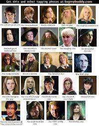 All of the main harry potter characters in alphabetical order. Pin By Faith On People Harry Potter Movie Characters Harry Potter Female Characters Harry Potter Characters