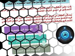 التقى الأمين العام ل جامعة الدول العربية أحمد أبو الغيط وزيرة الاعلام في حكومة تصريف الاعمال منال عبد الصمد على هامش اجتماع الدورة الـ 51 ل مجلس وزراء الإعلام العرب. Ø¯ÙÙÙ Ø§ÙÙØ¨ÙÙ ÙÙ Ø¬Ø§ÙØ¹Ø© Ø§ÙØ·Ø§Ø¦Ù Youtube