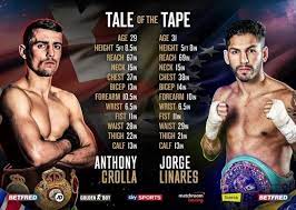 Gervonta davis lifted a new belt in a new division, as he stopped mario barrios in a blockbuster showdown at state farm arena in atlanta, ga on saturday june moments later davis delivered a big left to the jaw. Crolla Vs Linares Tale Of The Tape