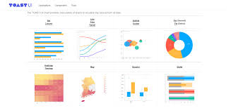 toast ui chart supports an easy way to draw charts on your