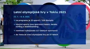 Letní olympijské hry 2021, oficiálně hry xxxii. Olympijske Hry Program Ishafarihah Web