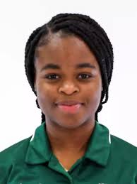 2022 Track and Field Roster