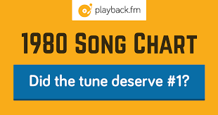 Top 100 Pop Song Chart For 1980