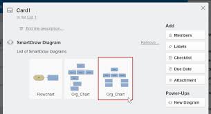 Add Diagrams And Project Charts In Trello Get The