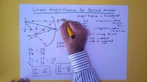 My textbook states that the linear magnification of concave mirrors can either be equal to one, less than one, or greater than one. Magnification For Concave Mirror Youtube