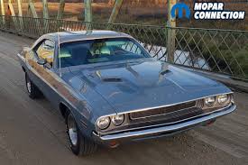 Image result for Jubilee Blue 1970 Chrysler