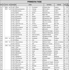 Dentre as 80 equipes que disputaram o torneio desde sua primeira. Copa Do Brasil 2019 Tabela Detalhada Da Primeira Fase Confederacao Brasileira De Futebol