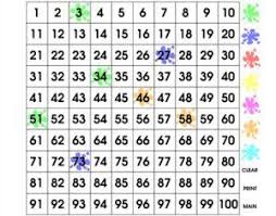 Thumbimg87d Jpg 100 Number Chart 100 Chart Printable Number Chart