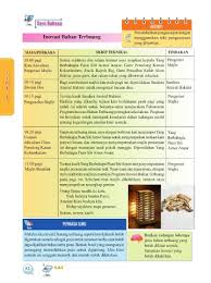 Saya sungguh merasa bertuah kerana lama web ini siap di bina dengan susah payah untuk memartabatkan lagi bidang profesianal keguruan. Page 96 Buku Teks Digital English Kssm Tingkatan 1