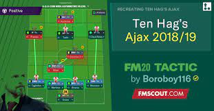 Explaining ajax's tactics, formation 2030 anos atrás. The Return Of Total Football Ten Hag S Ajax 18 19 Fm Scout