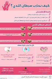 Pin On معلومات طبية للتمتع بصحة افضل