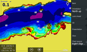 why you need aem anglers edge mapping