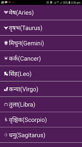Uncover meaning of the zodiacal sign cancer. Signs Meaning In Marathi