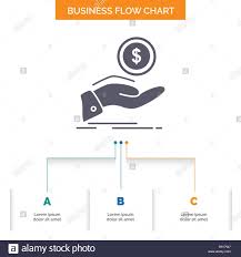 Help Cash Out Debt Finance Loan Business Flow Chart