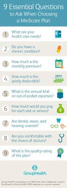 How To Control Retirement Health Costs Healthcare Costs Health Care How To Plan