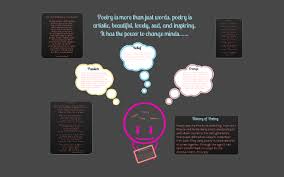 Why Do We Read And Write Poetry By Marianna Rivera