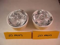 If you've ever wondered whether a gold piece is real gold is a stable metal and does not react with oxygen corroding. Myths And Controversies About Cleaning Silver Bellatory