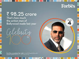 Top 10 Richest Indian Celebrities That Nailed The Forbes List In 2017 18 Buzzhawker Media Out of the 21 sports personalities that made the cut for our annual flagship celebrity rich 2018 forbes india celebrity 100: