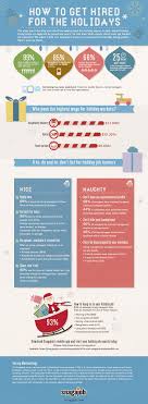 How To Get Hired For The Holidays Holiday Jobs Job Posting Infographic