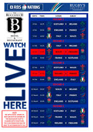 Everything you need to know about. Rbs 6 Nations Rugby 2017 The Buccleuch Arms Hotel Moffat