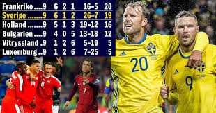 Här summerar vi vad du har att vänta sig av juni månads kvalificeringar till fotbolls vm 2022 i qatar. Vm Kval Sveriges Vag Till Fotbolls Vm 2018