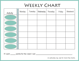Weekly Behavior Chart Printable Printable Year Calendar