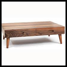 Öneri̇ler:tv üniteleri kitaplıklar sehpalar köşe takımları. Modern Cekmeceli Sehpa Modelleri Ve Kampanya Fiyatlari 2020