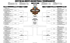 The games are set to begin on tuesday night. Download And Print A 2017 Ncaa Men S Basketball Tournament Bracket Tv Info March 12 2017 Basketball Bracket Basketball Tournament Basketball Game Tickets