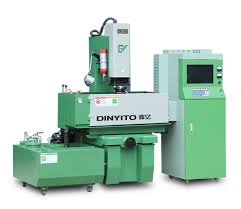 china price of electrical discharge edm