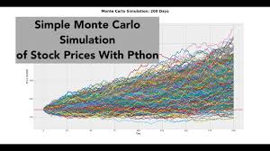 Monte carlo simulation is a technique used to study how a model responds to randomly generated inputs. Simple Monte Carlo Simulation Of Stock Prices With Python Youtube