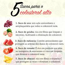 Baixar musicas de dj suco download de mp3 e letras. Suco De Laranja Ajuda A Baixar O Colesterol Alto