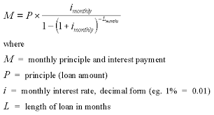 Mortgage Calculator Equation