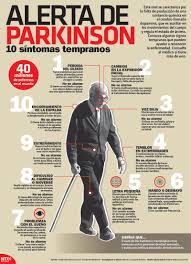 Alerta De Parkinson 10 Sintomas Tempranos Infographic Salud Parkinson Enfermedad De Parkinson